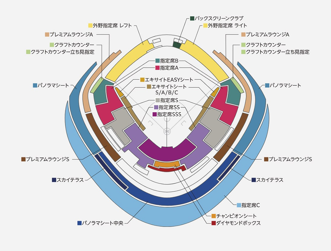 東京ドームの座席表