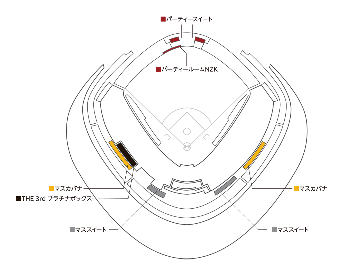 東京ドームの座席表