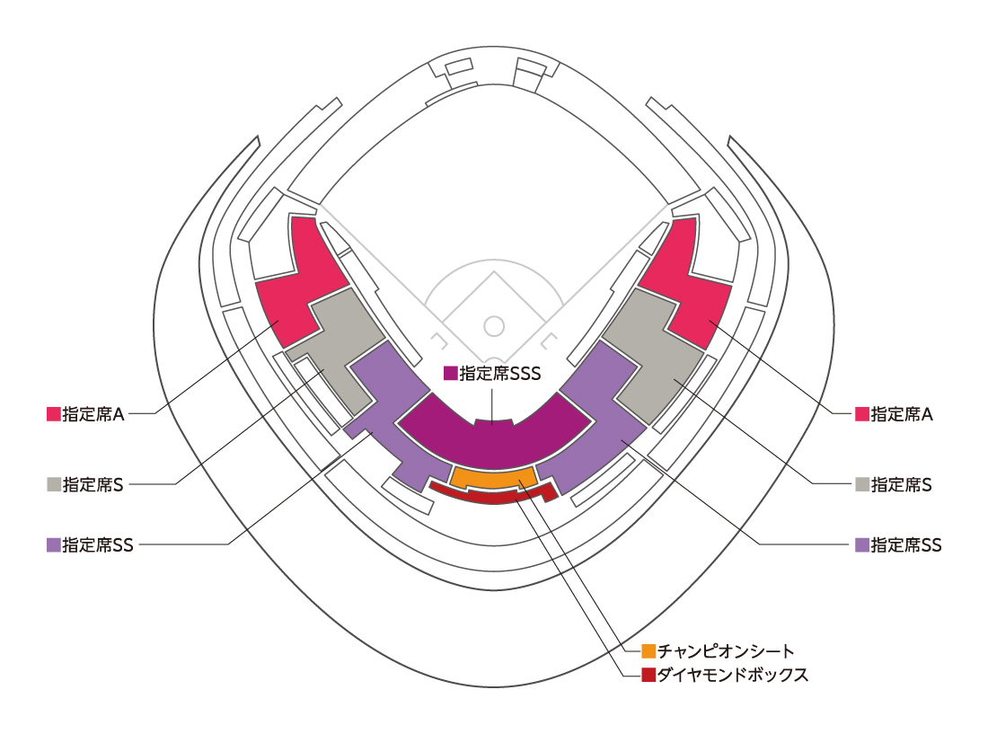 東京ドームの座席表