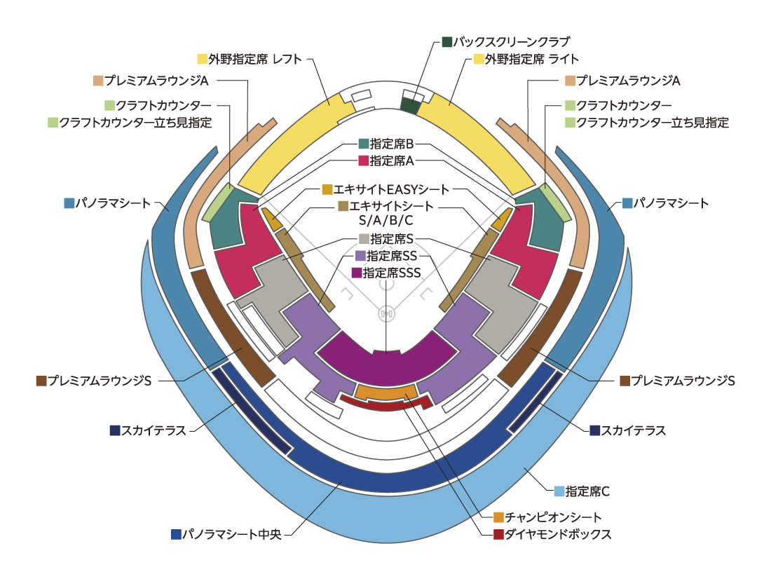 東京ドームの座席表